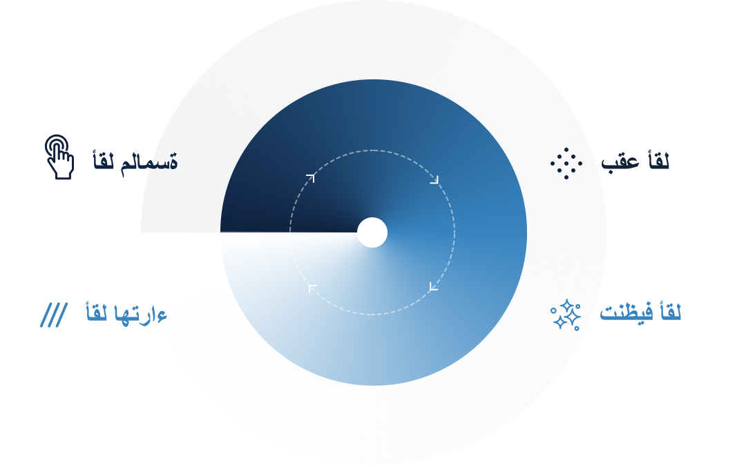 كلما قل اللمس، ابتعد الخطر