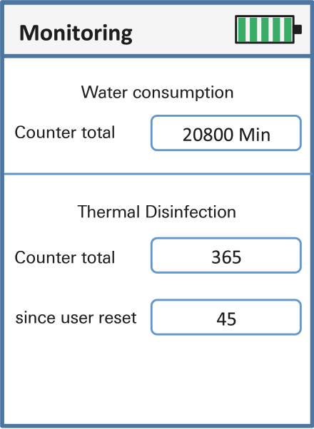 Water consumption and thermal disinfection