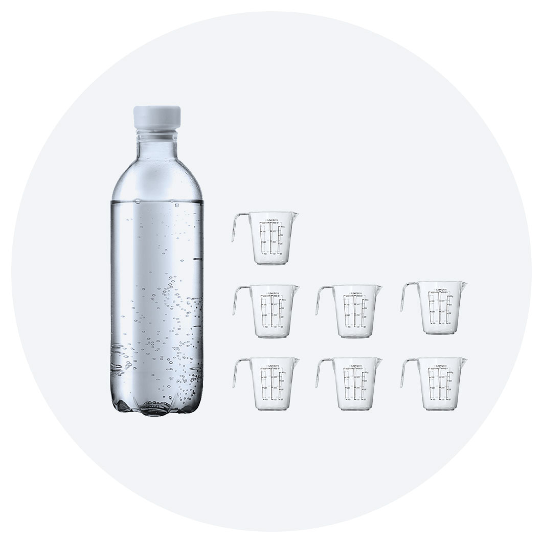 To produce 1 liter of bottled water an amount of 7 liters of water is needed.